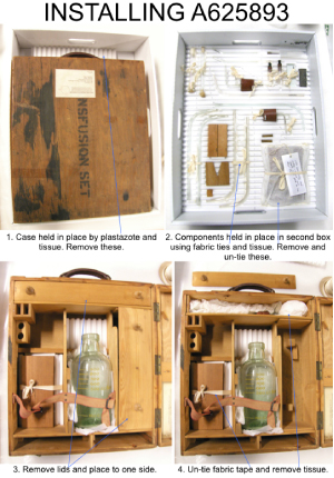 Blood Transfusion Kit Instructions